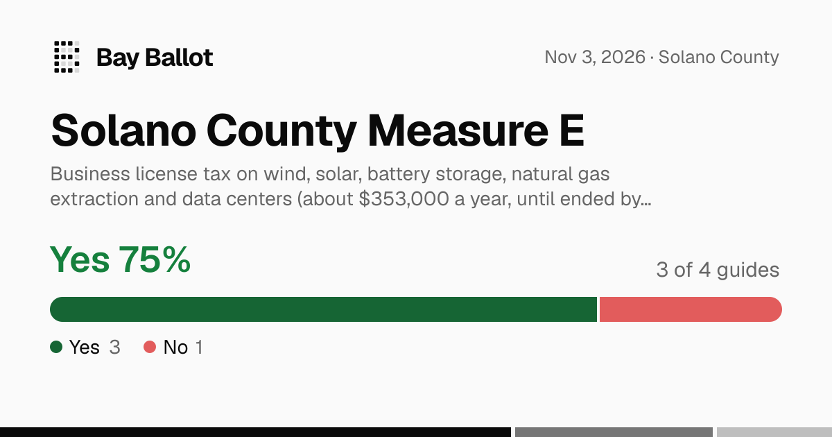 Solano County Measure E endorsements (Nov 2026): 3 of 4 guides say Yes